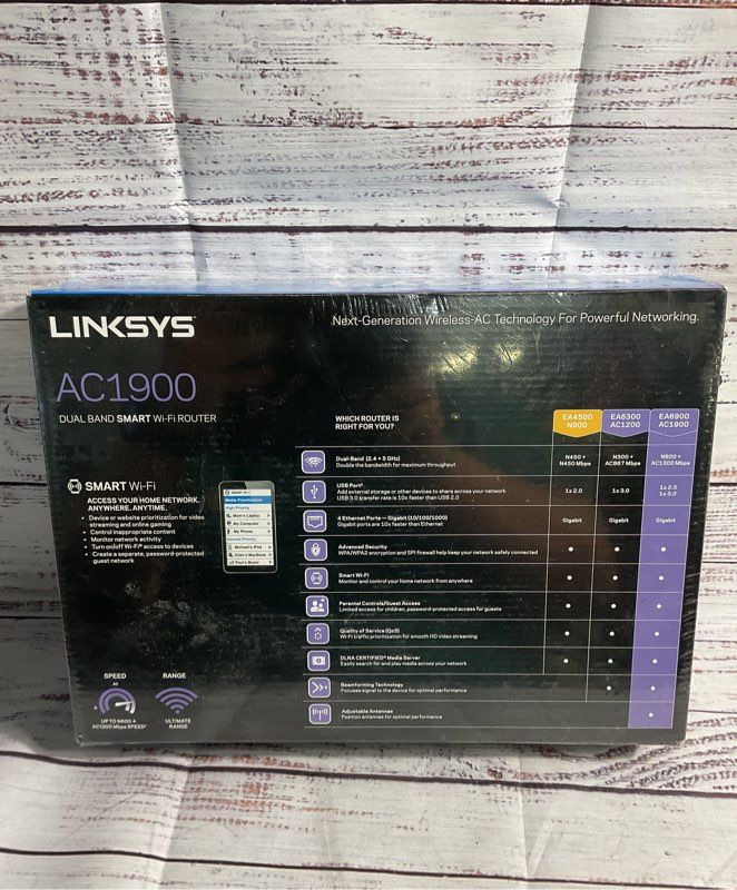 NEW Linksys EA6900 AC1900 Dual Band Wireless Smart Wi-Fi Router