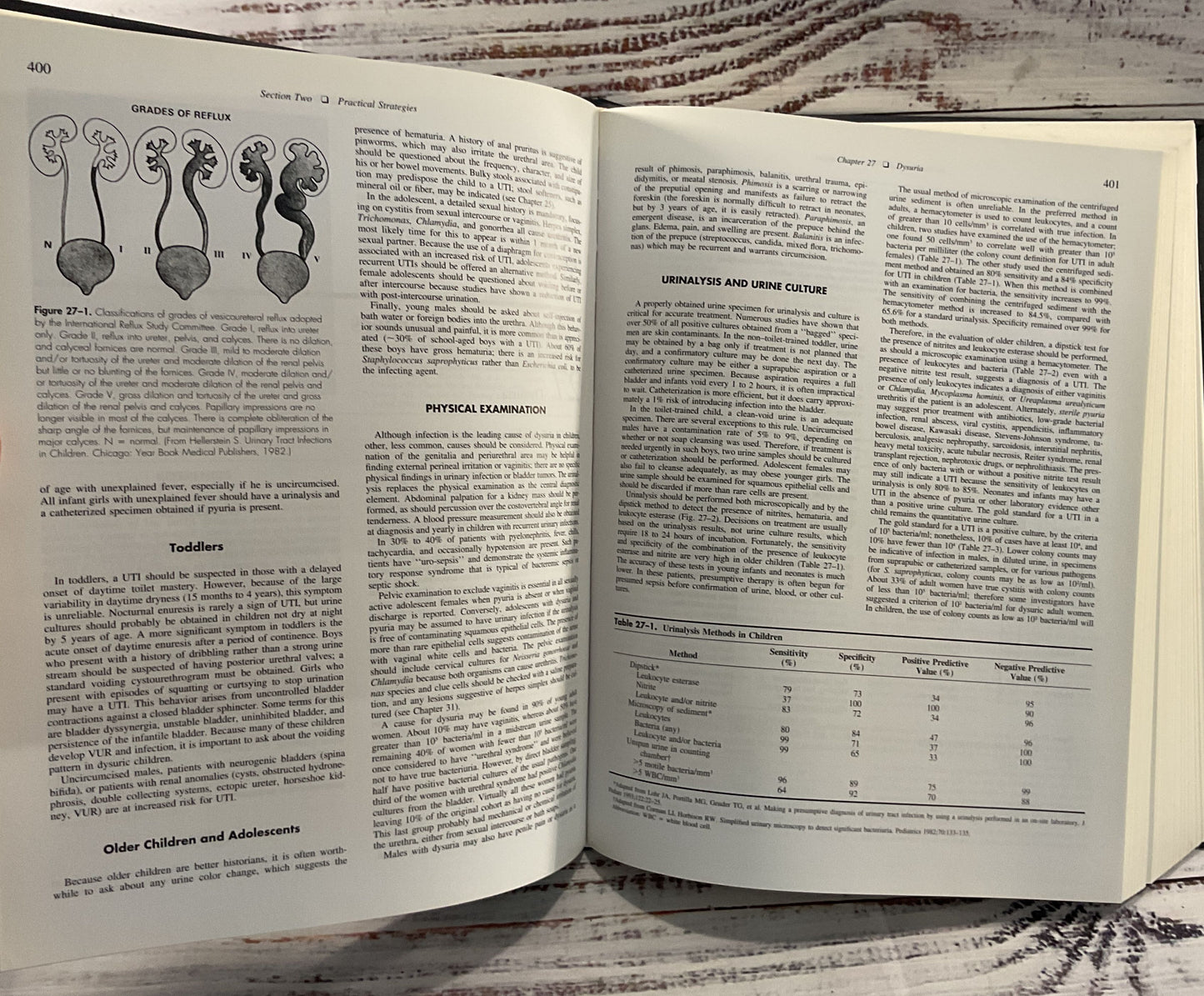 Practical Strategies in Pediatric Diagnosis and Therapy