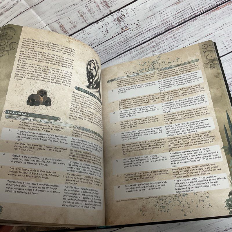 Modiphius BLACK VOID Core Rulebook